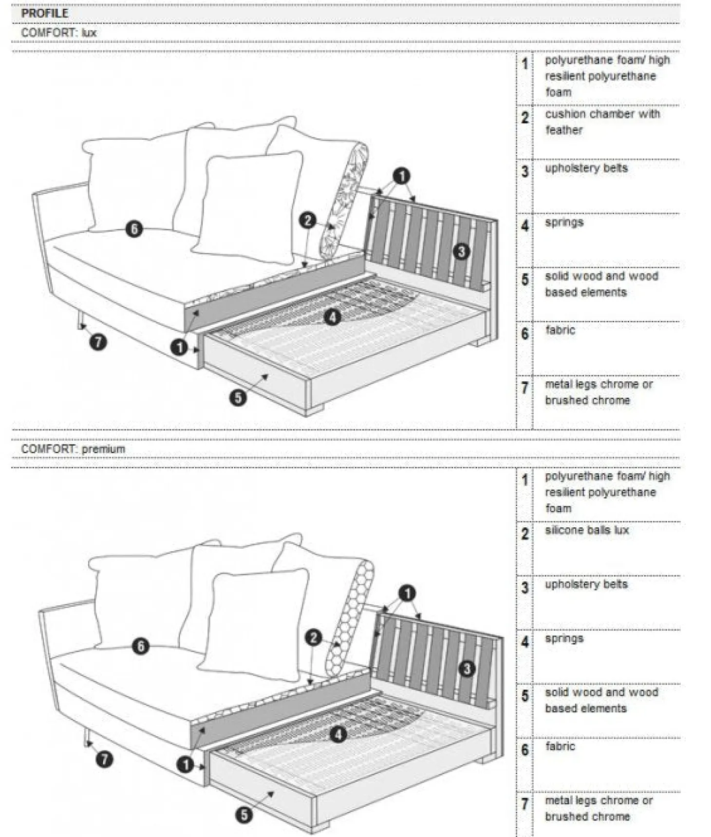 Julia 3-sits XL Soffa Small Cushions