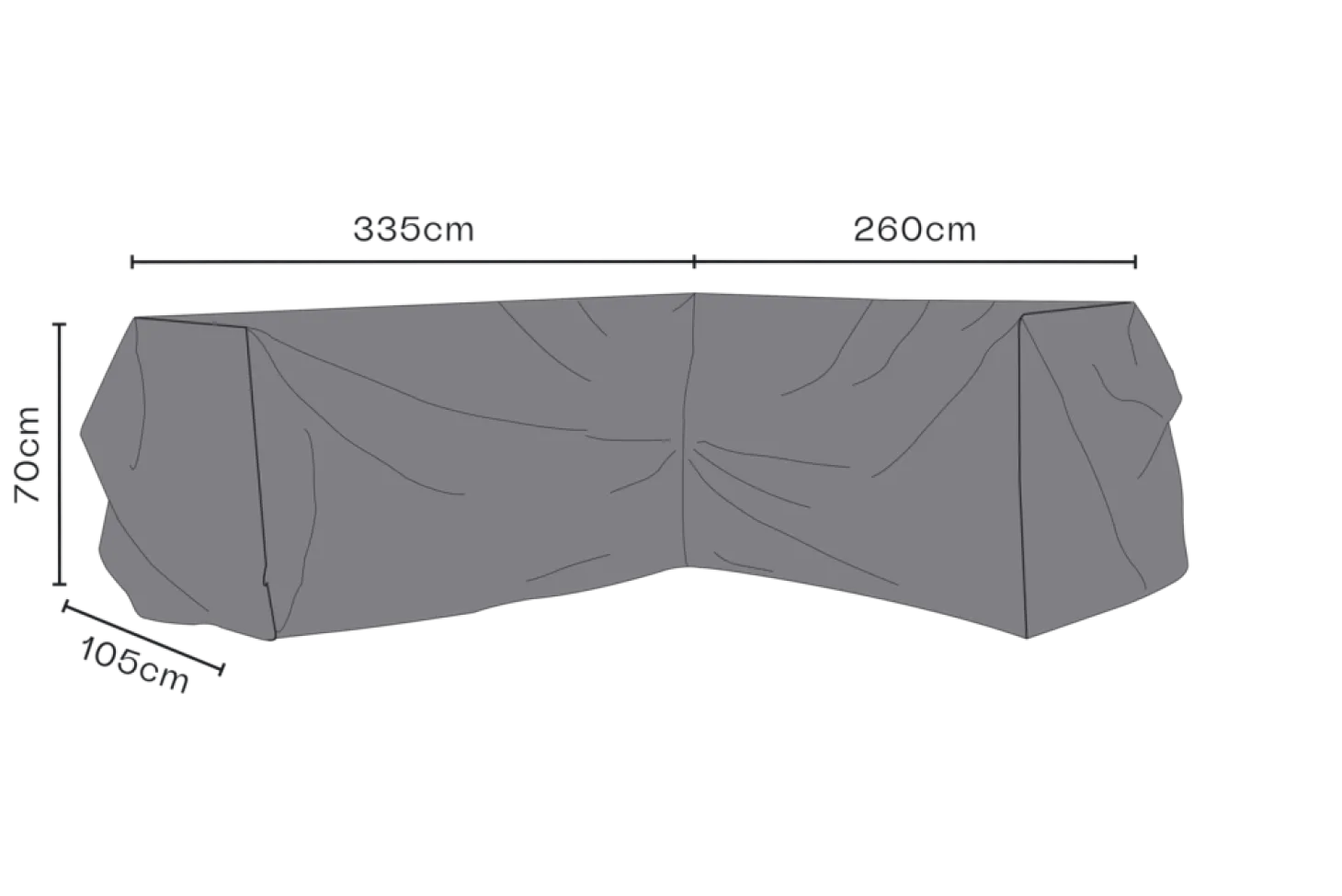 Soffskydd L260/R335 cm Andas